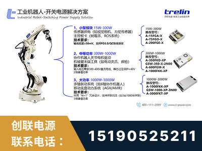 博乐-工业机器人-开关电源解决方案