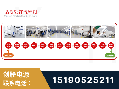 博乐-全流程品质验证体系完善